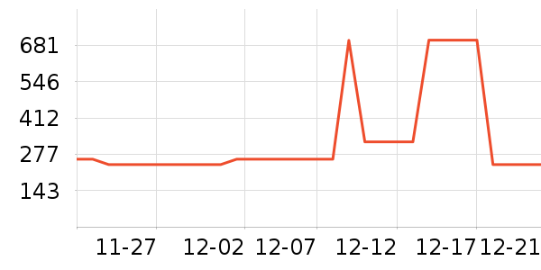 361���˶�Ь��ʷ�۸�