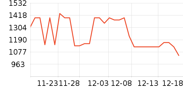 MEDOX������������ʷ�۸�