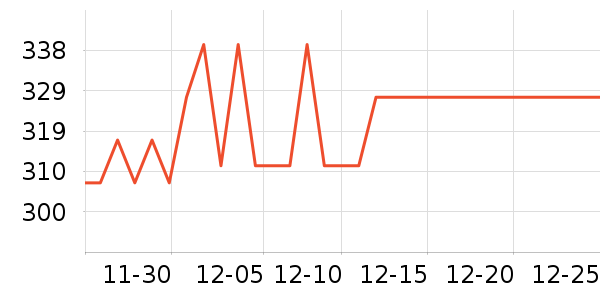 ȸ��Ӥ���̷���ʷ�۸�