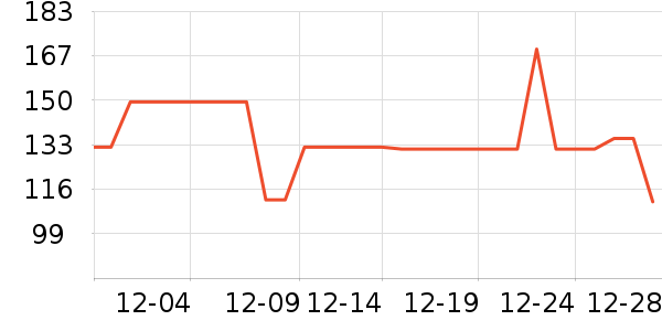 ����������ʷ�۸�