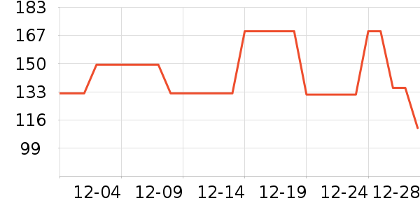 ����������ʷ�۸�