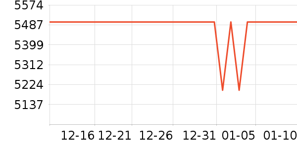 �˼ҼҾӴ���ʷ�۸�