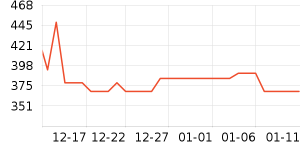 ����ɽ���Ѿ���ʷ�۸�