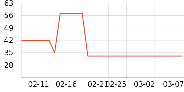 �ƴ�ţ��/��Ʒ��ʷ�۸�