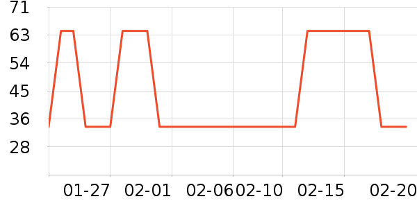 ζ��Դ���/������ʷ�۸�
