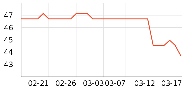 ��Ȥ��˼����/�̲���ʷ�۸�