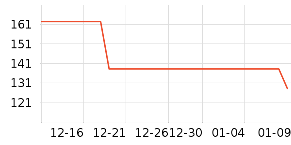 ������ʿ��ͯ����/ͯ����ʷ�۸�