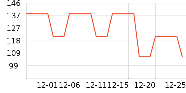 ���β����ֱ���ʷ�۸�