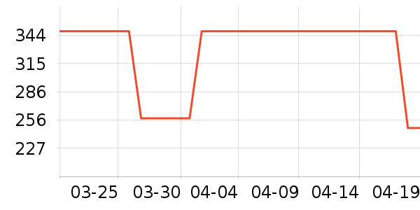 �����ճ�ֵƽ̨����/�ӿ��ʷ�۸�