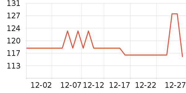 �齭ơ����ʷ�۸�