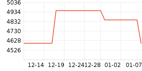 ��̩�Կ���ʷ�۸�