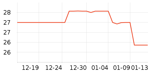 ��Ʒ�ƿ���/�̲�/������ʷ�۸�