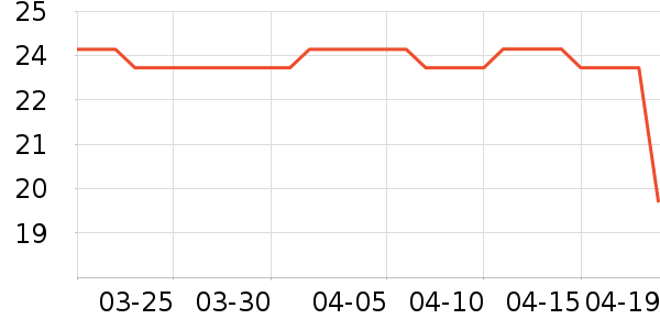 ��ֻ����Ůʿ�ڿ���ʷ�۸�