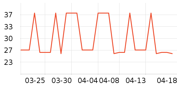 ��Ʒ�ƿ���/�̲�/������ʷ�۸�