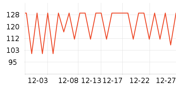 Caltrate�ƶ���ά����/������/����п����ʷ�۸�