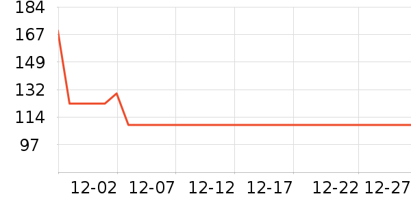 ��Ʒ���Ӽ��/������ʷ�۸�