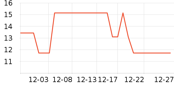 ��è�������������ʷ�۸�