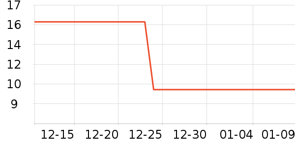 Tseye�ٽ�ë��ʷ�۸�