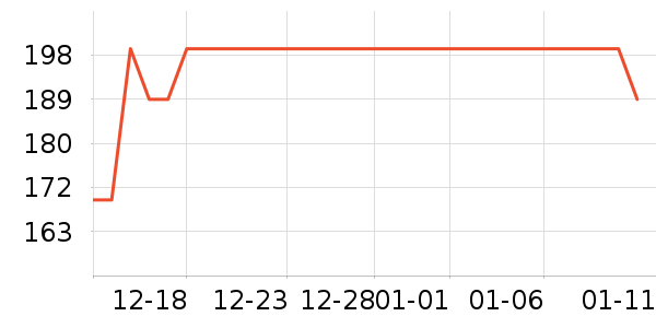 ������˷���ʷ�۸�