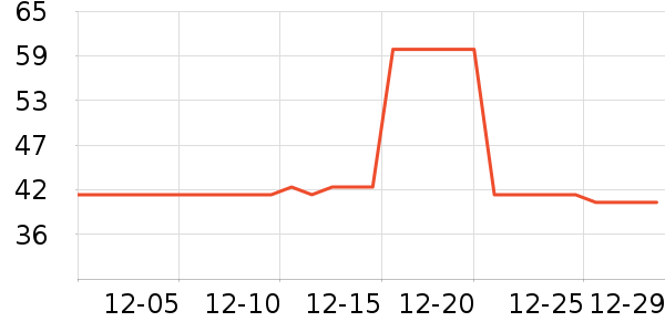 �ٷ��ҵ�������ʷ�۸�