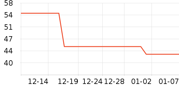 ά��ʪ��ֽ��ʷ�۸�