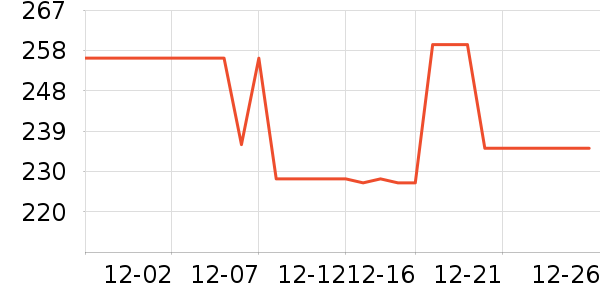 ��ӡ���º���ʷ�۸�