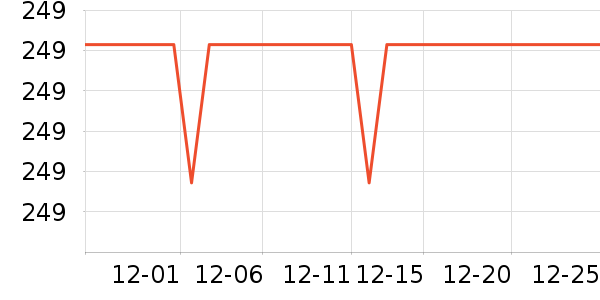 �ղ�����������ʷ�۸�