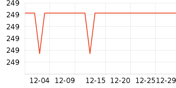 �ղ�����������ʷ�۸�