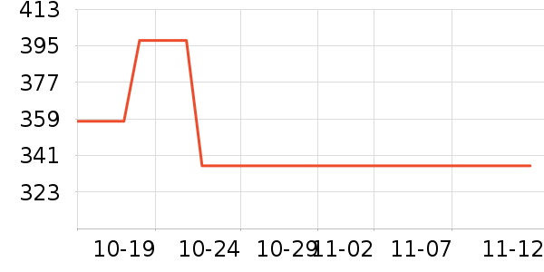 Ħ�����뵥�����ʷ�۸�