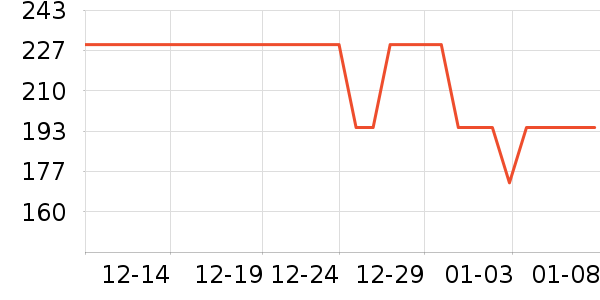 ��������ը����ʷ�۸�