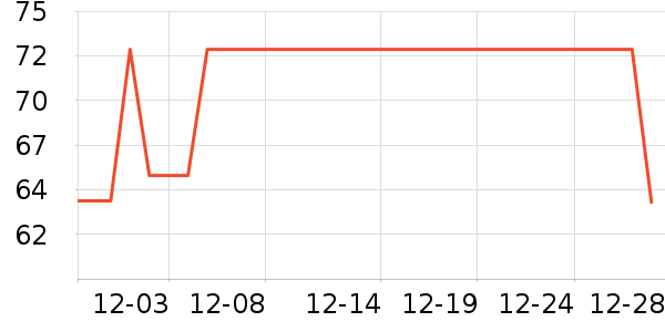 ����決�þ���ʷ�۸�