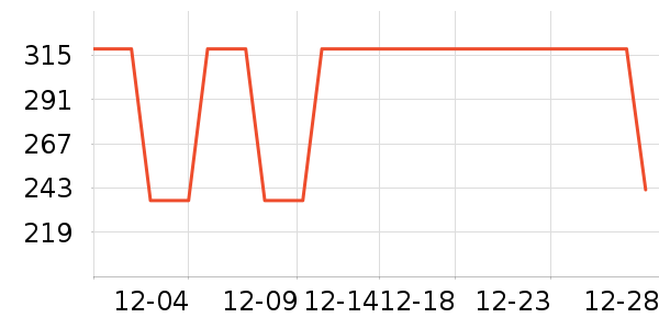 ����決�þ���ʷ�۸�