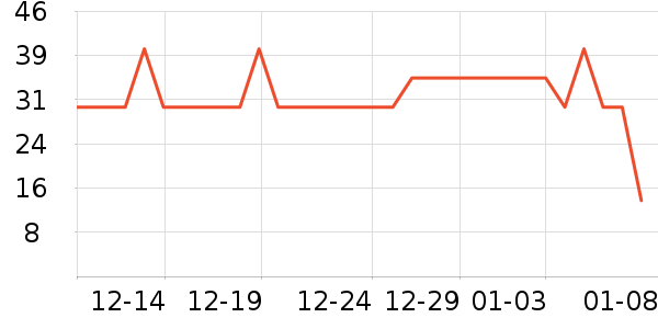 ����������������ʷ�۸�