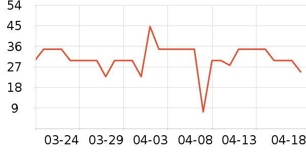 ����������������ʷ�۸�