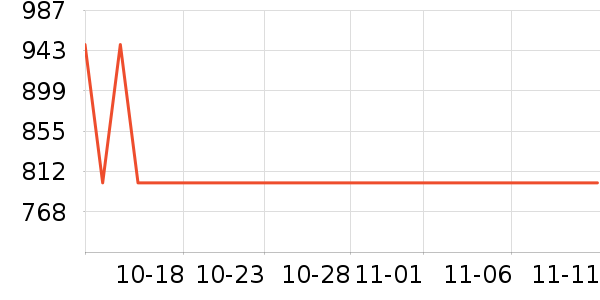 JEEP ɽ�س�/��·����ʷ�۸�