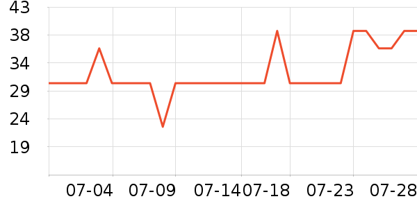 ����ʤ������Ʒ��ʷ�۸�