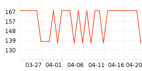 ����֮�����п���ʷ�۸�