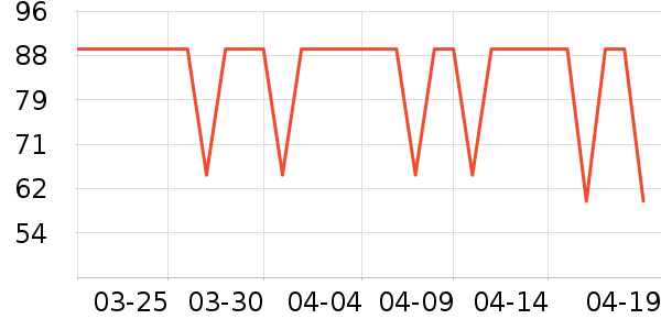 ʮ�½ᾧ�и�װ��ʷ�۸�