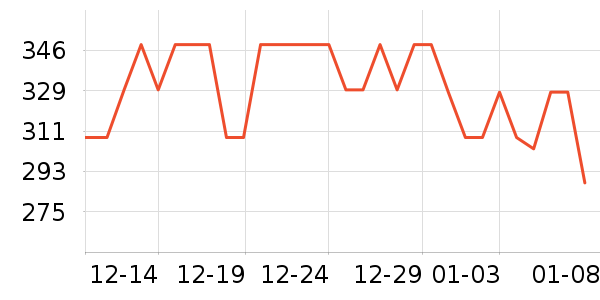 ��Խ��ɽ�ƾ�/��������ʷ�۸�