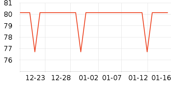 ����������ͯT����ʷ�۸�