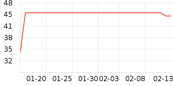 ��ϣ����������ʷ�۸�