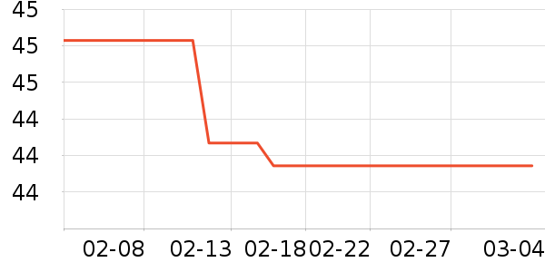 ��ϣ����������ʷ�۸�