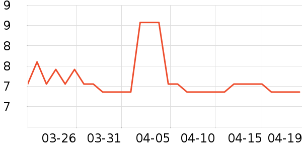 ������ζ�決ԭ����ʷ�۸�