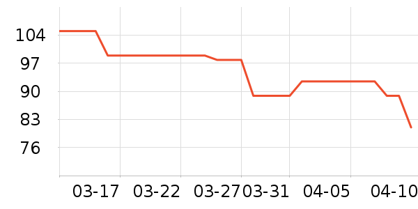 ���������/������ʷ�۸�