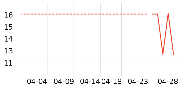 ���������ʳ��ʷ�۸�