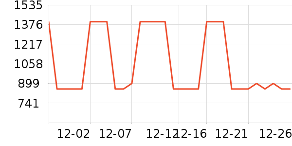 ������������ʷ�۸�