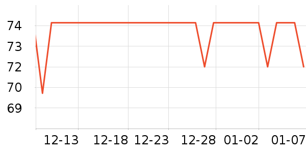 �����˶�T��/POLO����ʷ�۸�