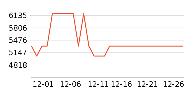 ȫ��ɳ����ʷ�۸�