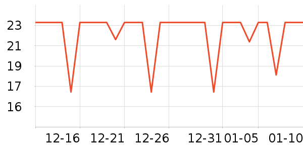 ɼɼ������ʷ�۸�