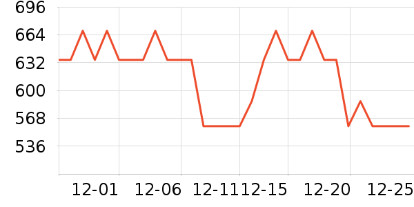 MLB.��ͯ�˶�Ь��ʷ�۸�